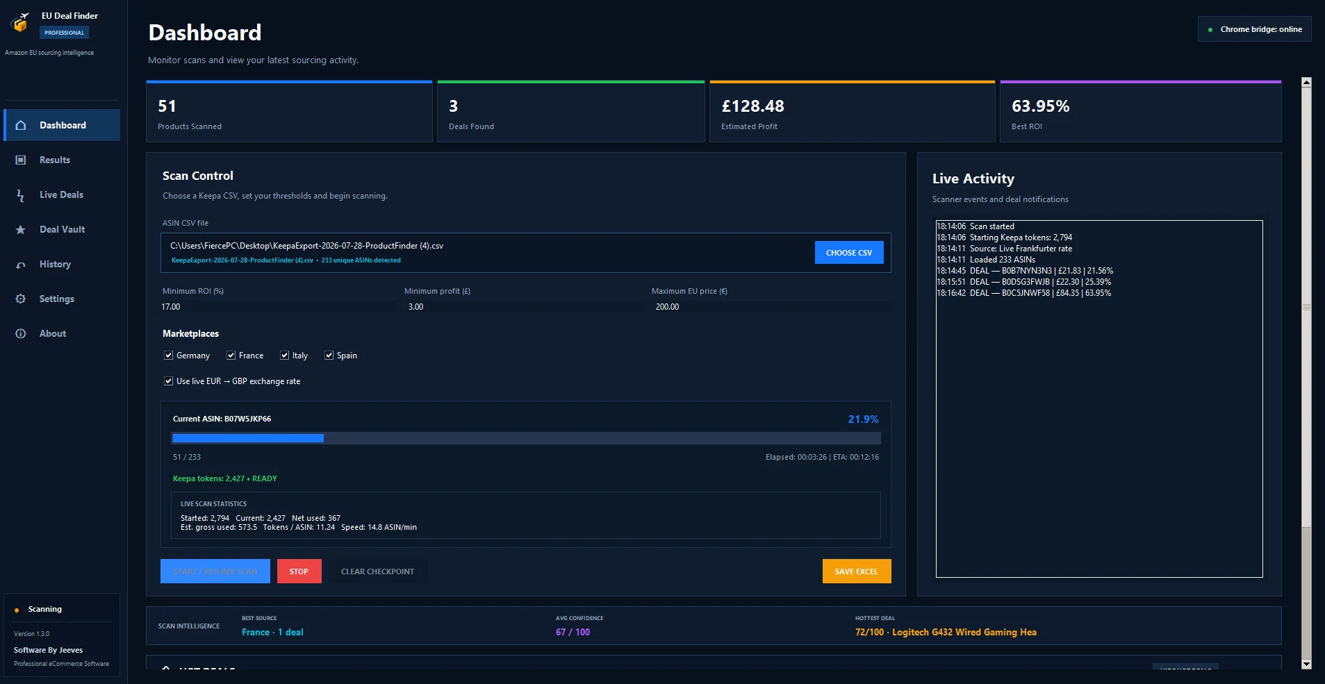 Amazon EU Deal Finder Pro dashboard running a live product scan